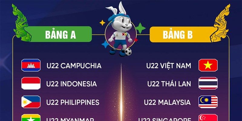 Lịch thi đấu bóng đá Nowgoal | Lịch thi đấu hôm nay, ngày mai 29 Lưu ý cần nắm khi xem lịch thi đấu tại Nowgoal